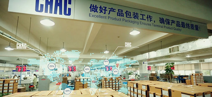 供應(yīng)鏈，售后服務(wù)，物流